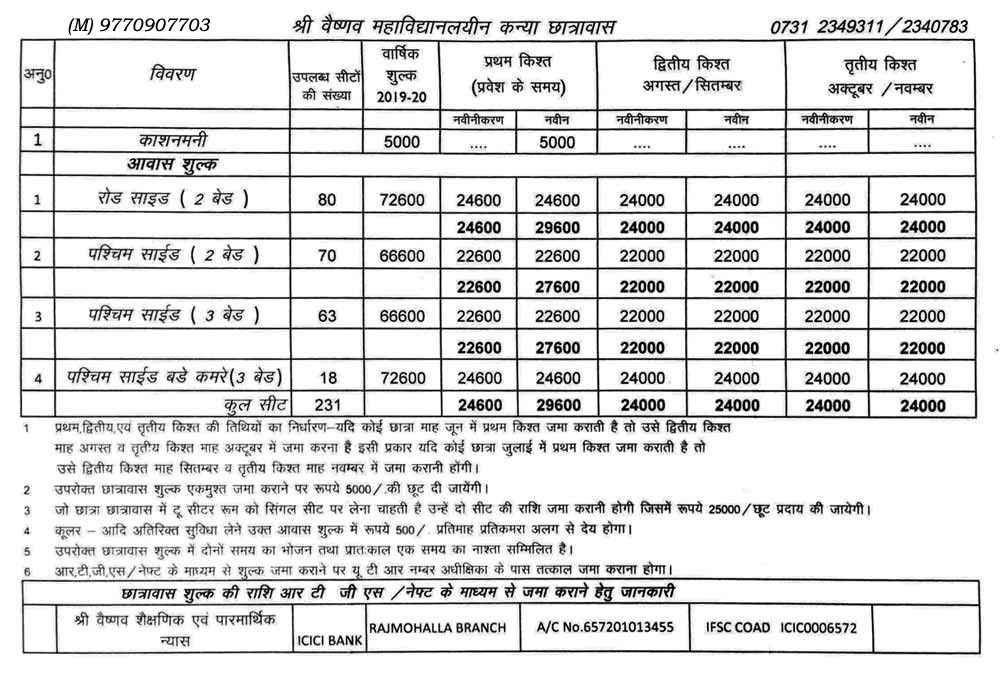 Fees | Shri Vaishnav Girls Hostel